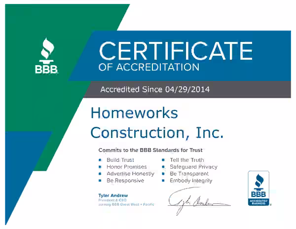 Better Business Bureau Certificate of Accreditation