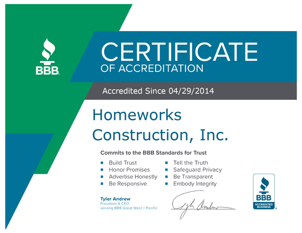 Better Business Bureau Certificate of Accreditation
